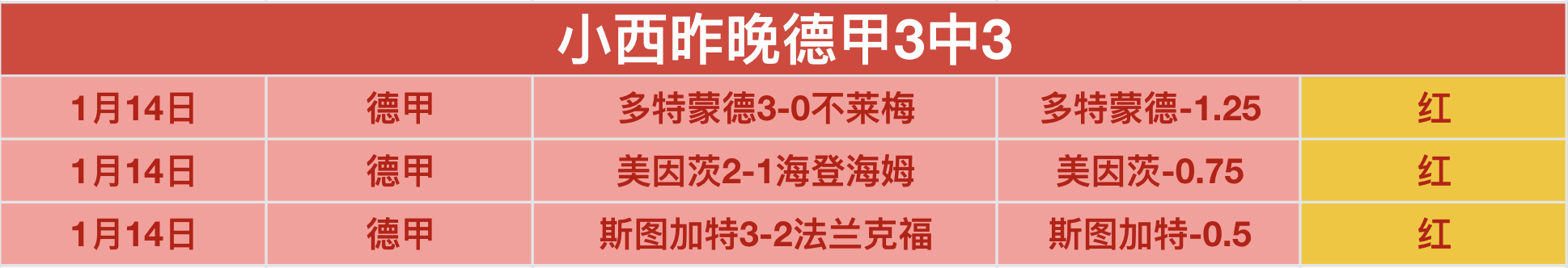 奥运金牌得,主焦刘洋,岁履新中山,澳门威尼斯人线上赌场链接,澳门威尼斯人线上赌场地址,澳门威尼斯人线上赌场官方平台,澳门威尼斯人线上赌场入口站点