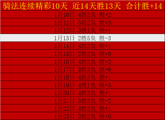 央视聚焦天,津女排,王艺竹谈康,澳门威尼斯人线上赌场链接,澳门威尼斯人线上赌场地址,澳门威尼斯人线上赌场官方平台,澳门威尼斯人线上赌场入口站点