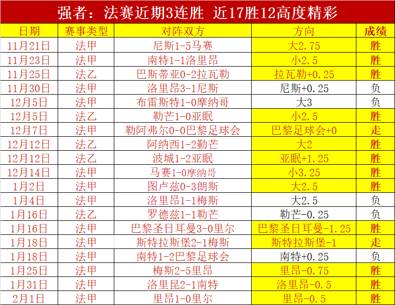 谷爱凌,朱易官方宣,布重返北京,澳门威尼斯人线上赌场链接,澳门威尼斯人线上赌场地址,澳门威尼斯人线上赌场官方平台,澳门威尼斯人线上赌场入口站点