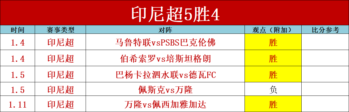 辽宁主场与,北京队仅,分之差,澳门威尼斯人线上赌场链接,澳门威尼斯人线上赌场地址,澳门威尼斯人线上赌场官方平台,澳门威尼斯人线上赌场入口站点