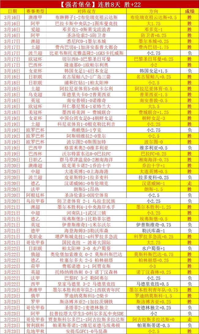 马竞客战马,略卡豪取三,锁定西甲胜,澳门威尼斯人线上赌场链接,澳门威尼斯人线上赌场地址,澳门威尼斯人线上赌场官方平台,澳门威尼斯人线上赌场入口站点