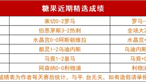 澳门威尼斯人线上赌场