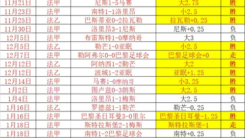 “谷爱凌、朱易官方宣布重返北京奥运舞台，全力以赴争取2026米兰冬奥会参赛资格”