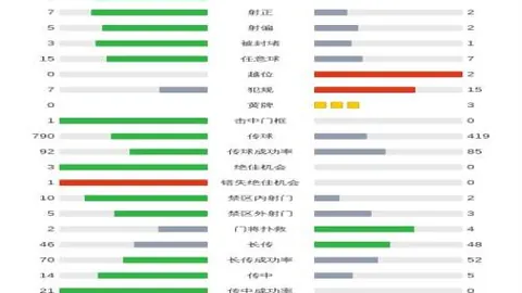 澳门威尼斯人线上赌场