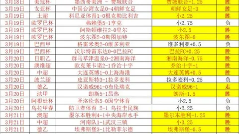 澳门威尼斯人线上赌场